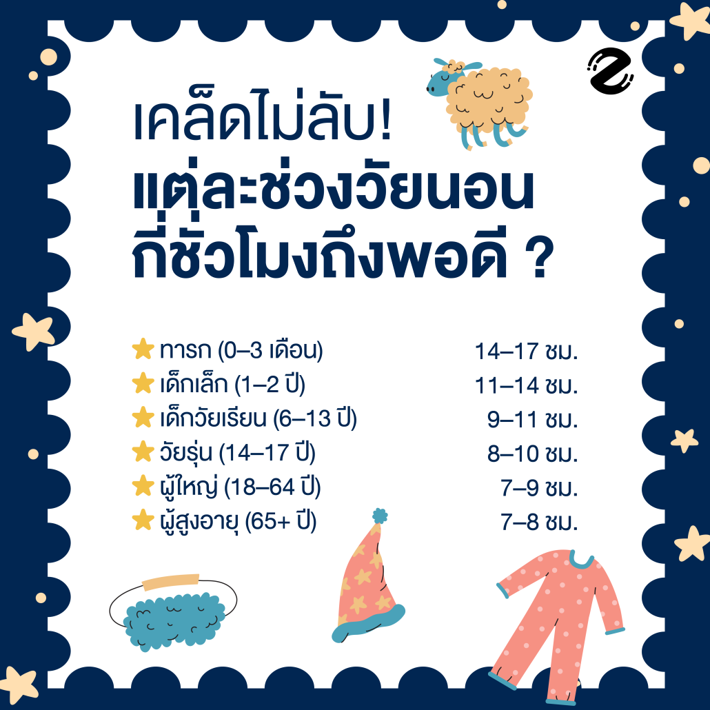 แชร์ทริค 8 วิธีนอนหลับ ให้มีคุณภาพ ตื่นมาเฟรชทุกเช้า เริ่มได้ตั้งแต่คืนนี้! Zipevent