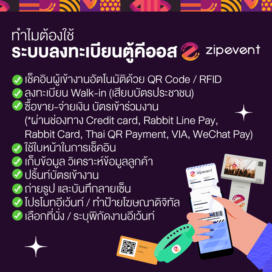 Solution ครบวงจร ส่องความสามารถของ ระบบลงทะเบียนตู้คีออส Zipevent 