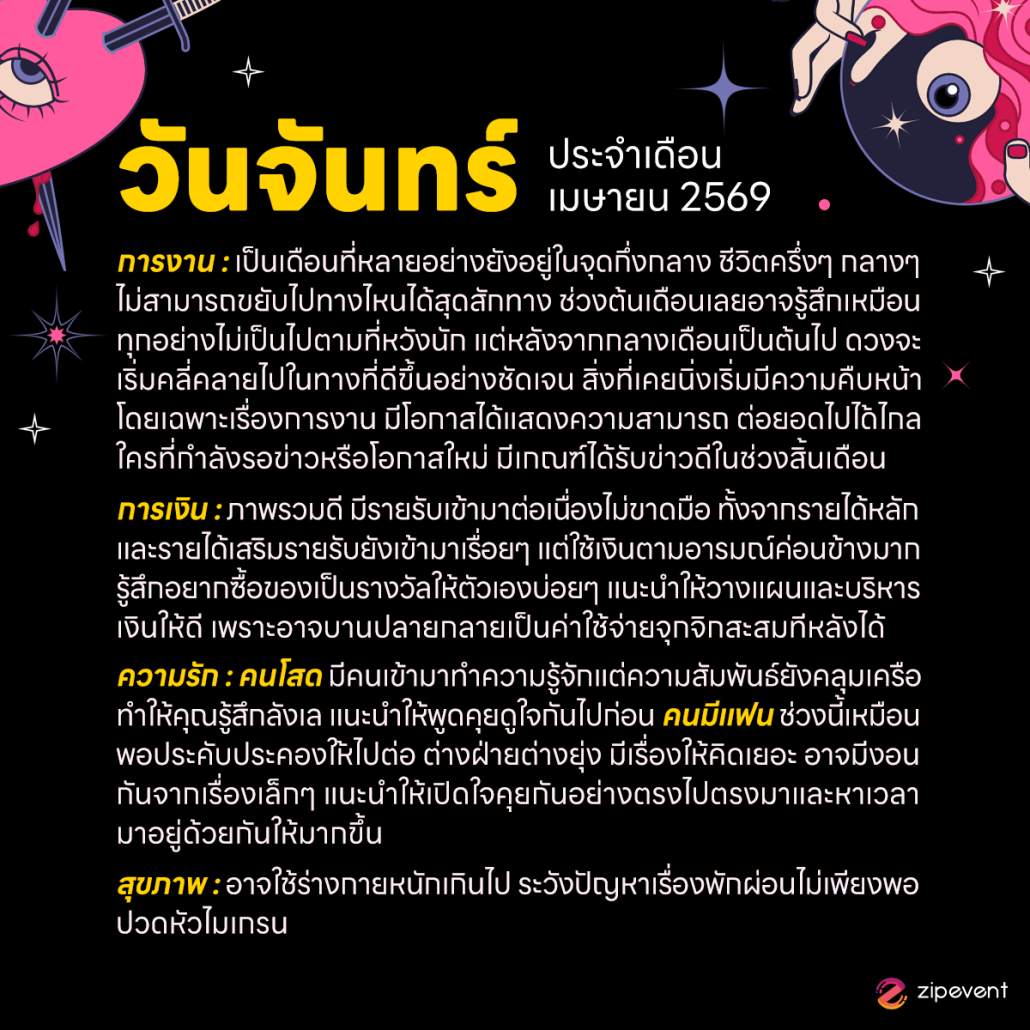 ดูดวงวันเกิด เดือนเมษายน 2569 ฟรี ! กับ Zipevent เช็กก่อนใคร ! Zipevent