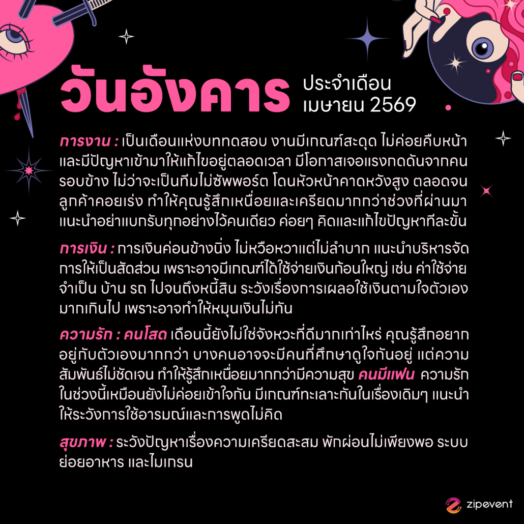 ดูดวงวันเกิด เดือนเมษายน 2569 ฟรี ! กับ Zipevent เช็กก่อนใคร ! Zipevent