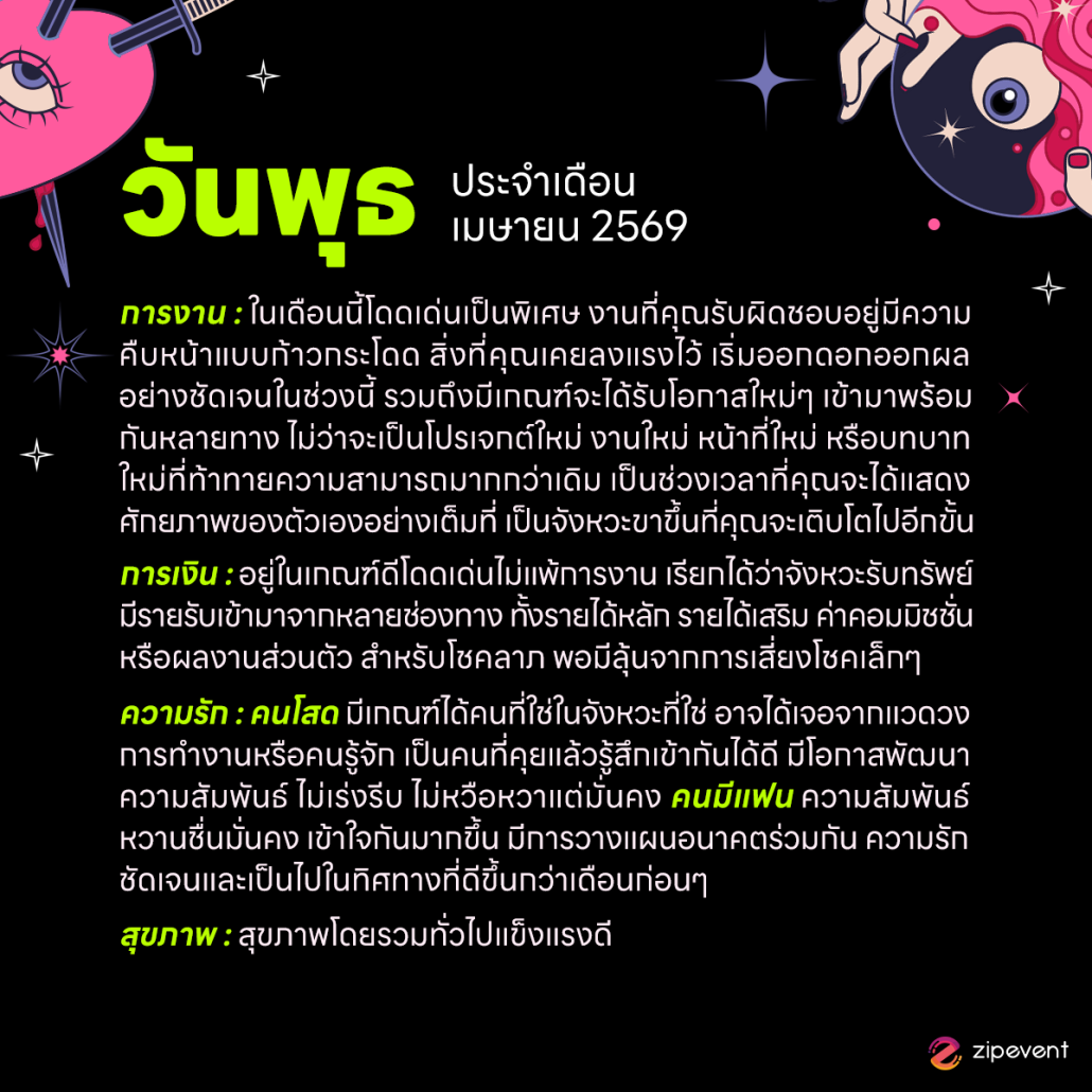 ดูดวงวันเกิด เดือนเมษายน 2569 ฟรี ! กับ Zipevent เช็กก่อนใคร ! Zipevent