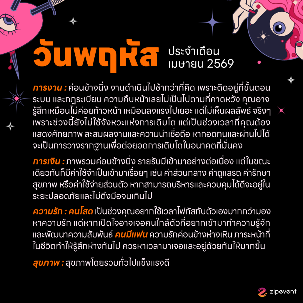 ดูดวงวันเกิด เดือนเมษายน 2569 ฟรี ! กับ Zipevent เช็กก่อนใคร ! Zipevent