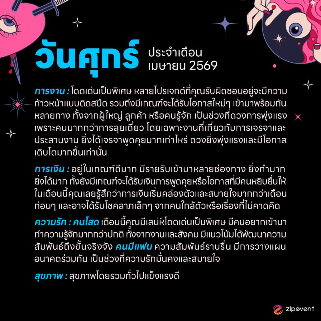 ดูดวงวันเกิด เดือนเมษายน 2569 ฟรี ! กับ Zipevent เช็กก่อนใคร ! Zipevent