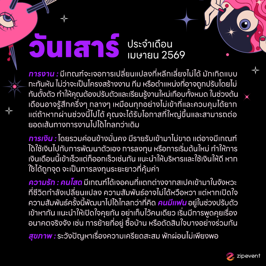 ดูดวงวันเกิด เดือนเมษายน 2569 ฟรี ! กับ Zipevent เช็กก่อนใคร ! Zipevent