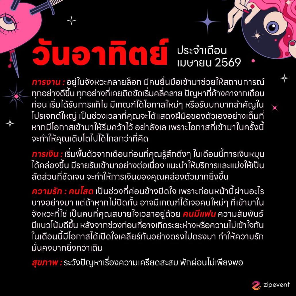 ดูดวงวันเกิด เดือนเมษายน 2569 ฟรี ! กับ Zipevent เช็กก่อนใคร ! Zipevent