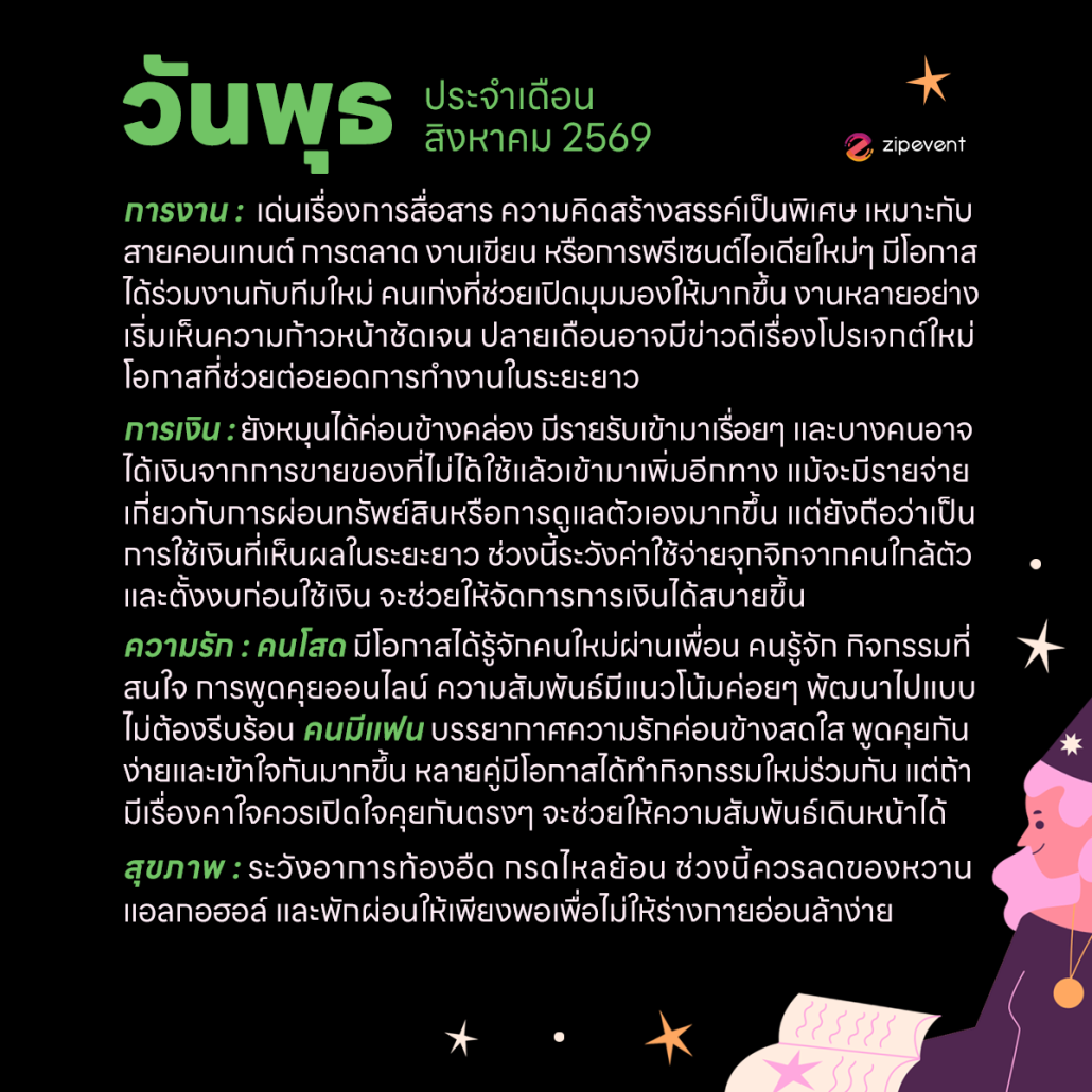 ดูดวงวันเกิด เดือนสิงหาคม 2569 ฟรี ! กับ Zipevent เช็กก่อนใคร