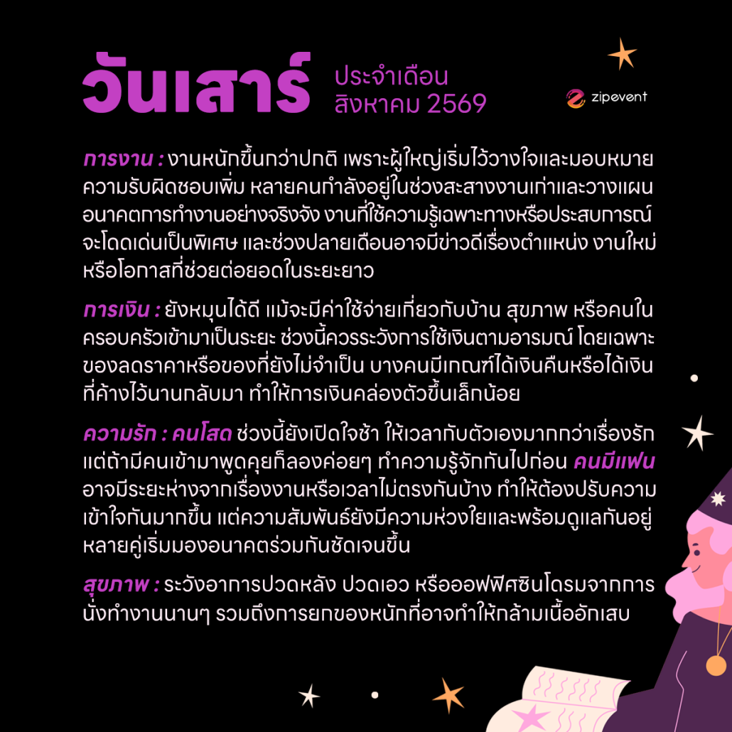 ดูดวงวันเกิด เดือนสิงหาคม 2569 ฟรี ! กับ Zipevent เช็กก่อนใคร