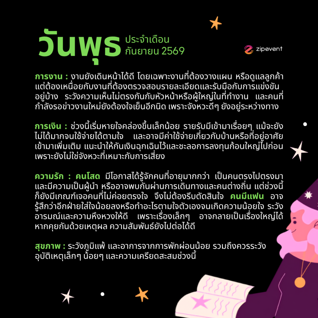 ดูดวงวันเกิด เดือนกันยายน 2569 ฟรี ! กับ Zipevent เช็กก่อนใคร