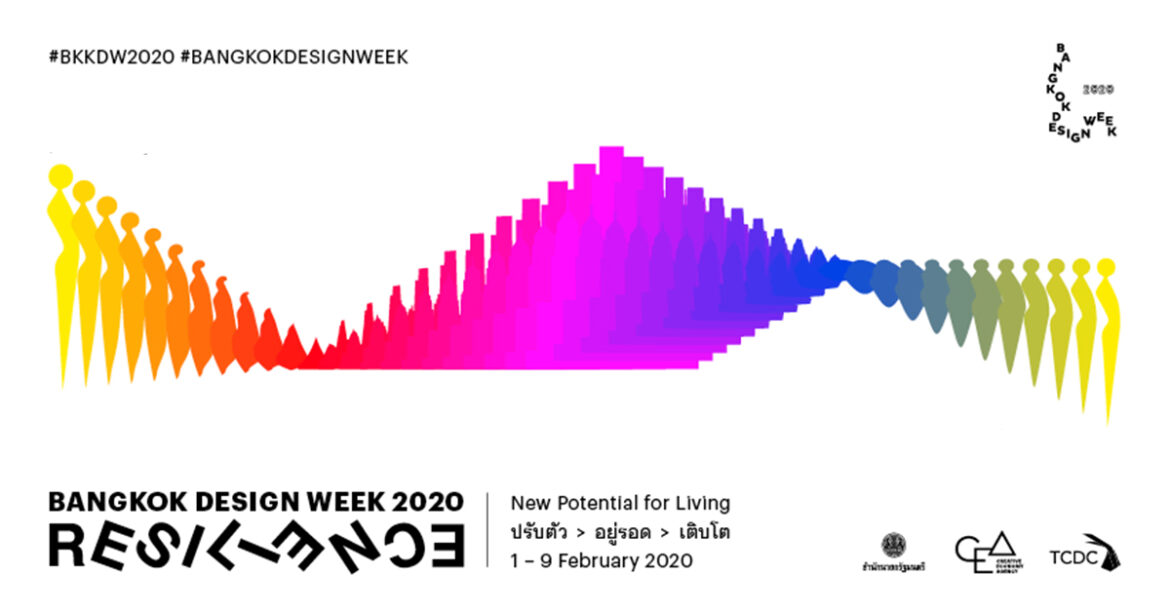 Bangkok Design Week 2020