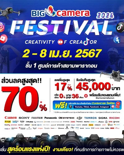 BIG Camera Festival 2024 “CREATIVITY OF CREATOR” Zipevent