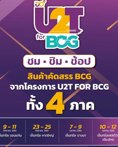 U2T for BCG  Zipevent