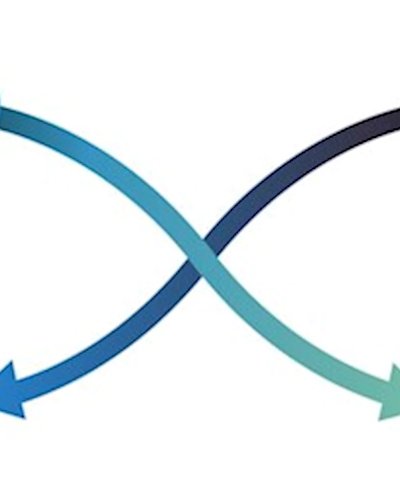 Free Workshop: Materiality Tool for Impactful Business Project Zipevent