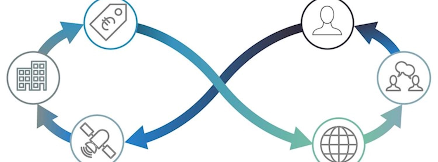 Free Workshop: Materiality Tool for Impactful Business Project Zipevent