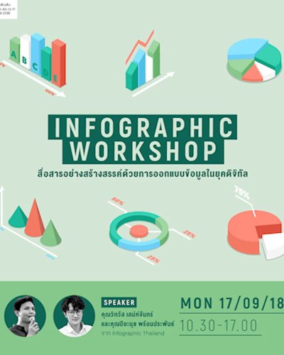 Infographic Workshop  สื่อสารอย่างสร้างสรรค์ด้วยการออกแบบข้อมูลในยุคดิจิทัล Zipevent