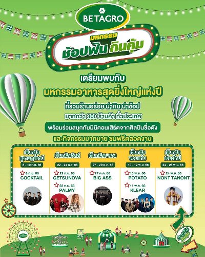 มหกรรมช้อปฟิน กินคุ้ม @เซ็นทรัลระยอง Zipevent