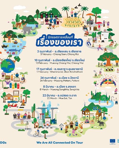 นิทรรศการ เรื่องของเรา @ บ้านข้างวัด Zipevent