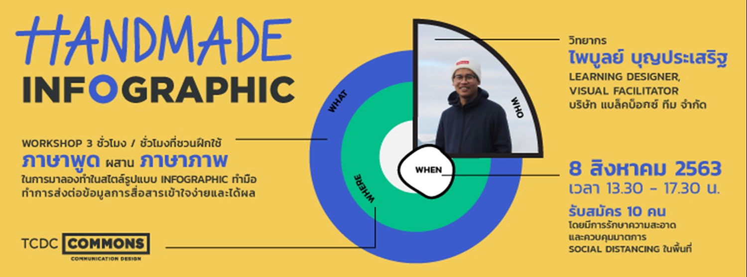 Handmade Info-Graphic โดย คุณไพบูลย์ บุญประเสริฐ Zipevent
