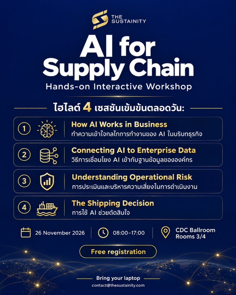 AI for Supply chain Zipevent