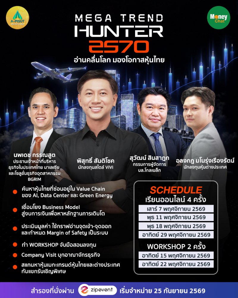 MEGA TREND HUNTER 2570 อ่านคลื่นโลก มองโอกาสหุ้นไทย Zipevent