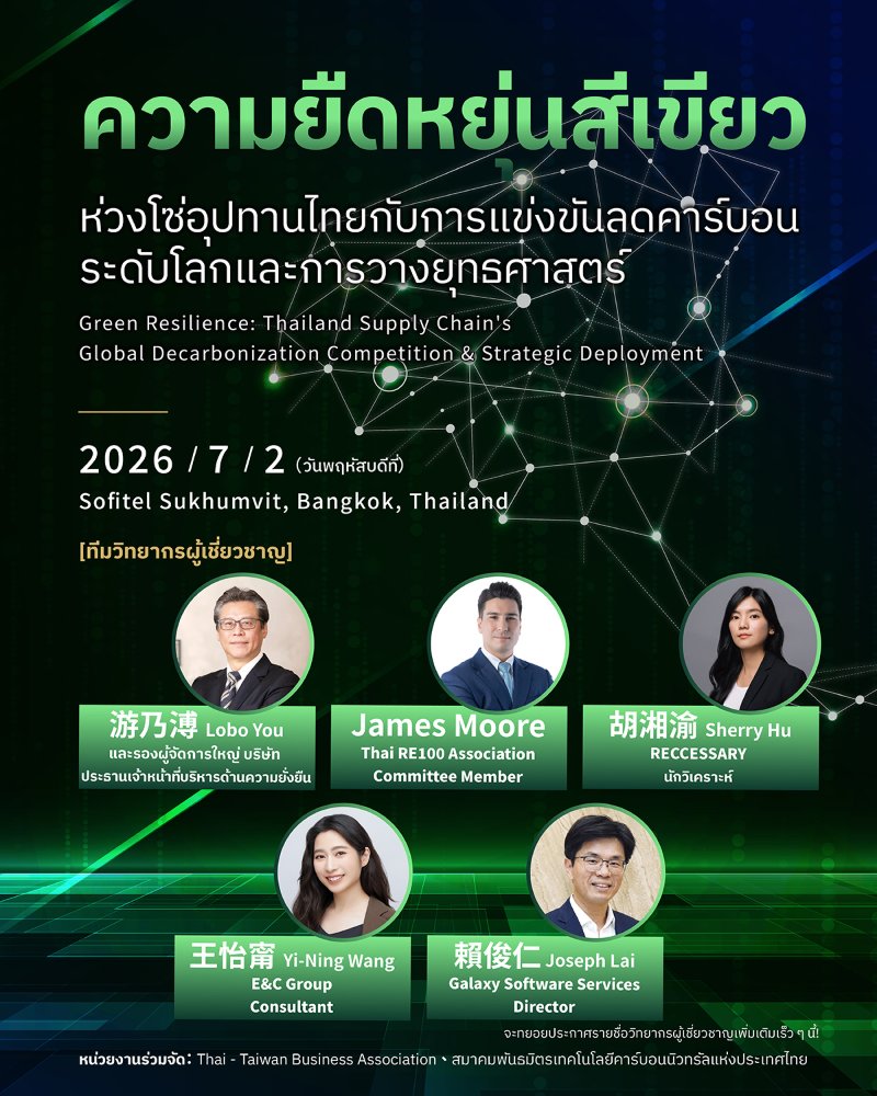 Green Resilience: Global Decarbonization Competition & Strategic Positioning in Thailand's Supply Chain Zipevent