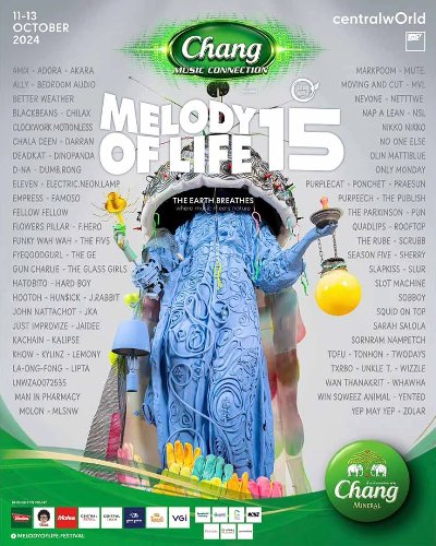 Chang Music Connection Presents Melody of Life 15 Zipevent