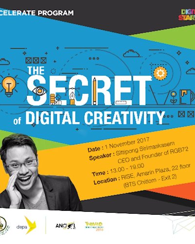 The secret of Digital Creativity Zipevent