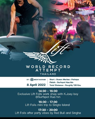 Lift Foils World Record Attempt Zipevent