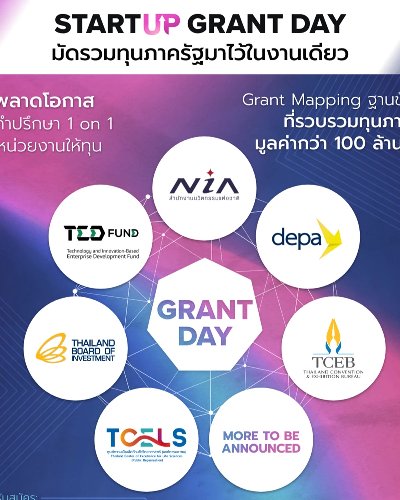 Startup Grant Day Zipevent