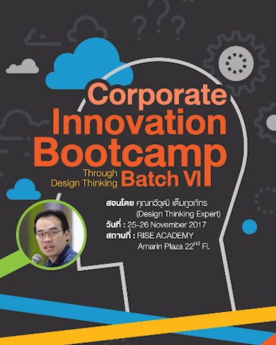Corporate Innovation Bootcamp Through Design Thinking Batch VI Zipevent