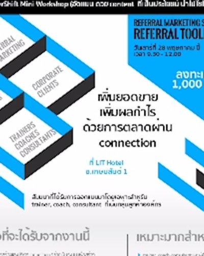 Referral Marketing Series: Referral Toolkit  Zipevent