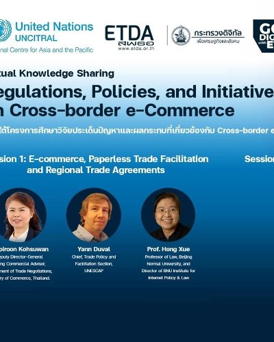 Virtual Knowledge Sharing: Regulations, Policies, and Initiatives on Cross-border e-Commerce Zipevent