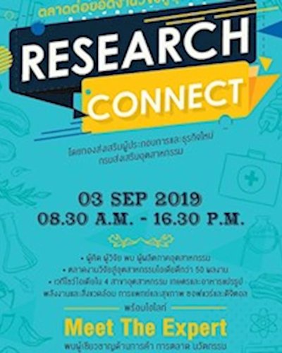 Research Connect Zipevent