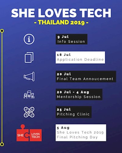 She Loves Tech Thailand 2019 Zipevent