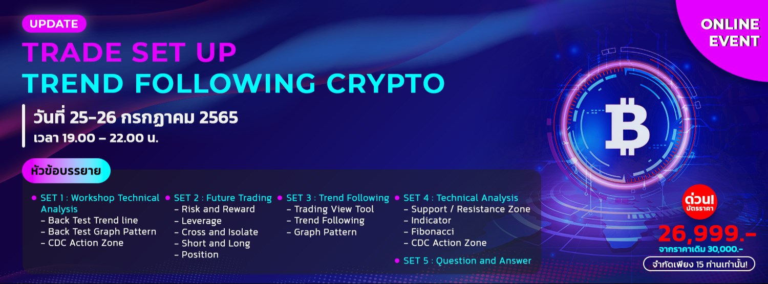  Trade set up and Trend Following Crypto (Update) Zipevent