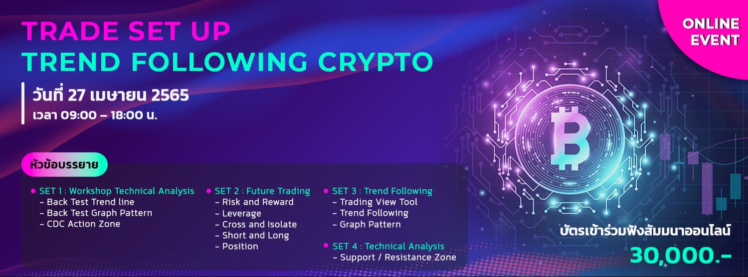 Trade set up and Trend Following Crypto Zipevent