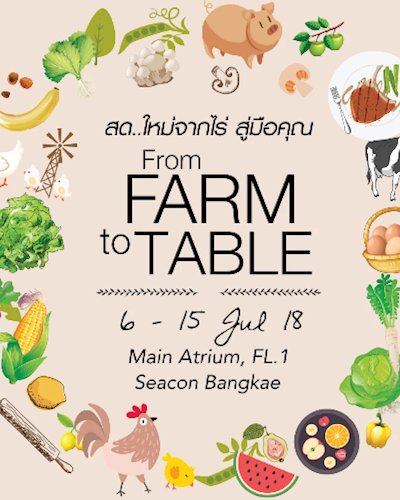 From Farm to Table Zipevent