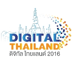 Digital Park for SME  Zipevent