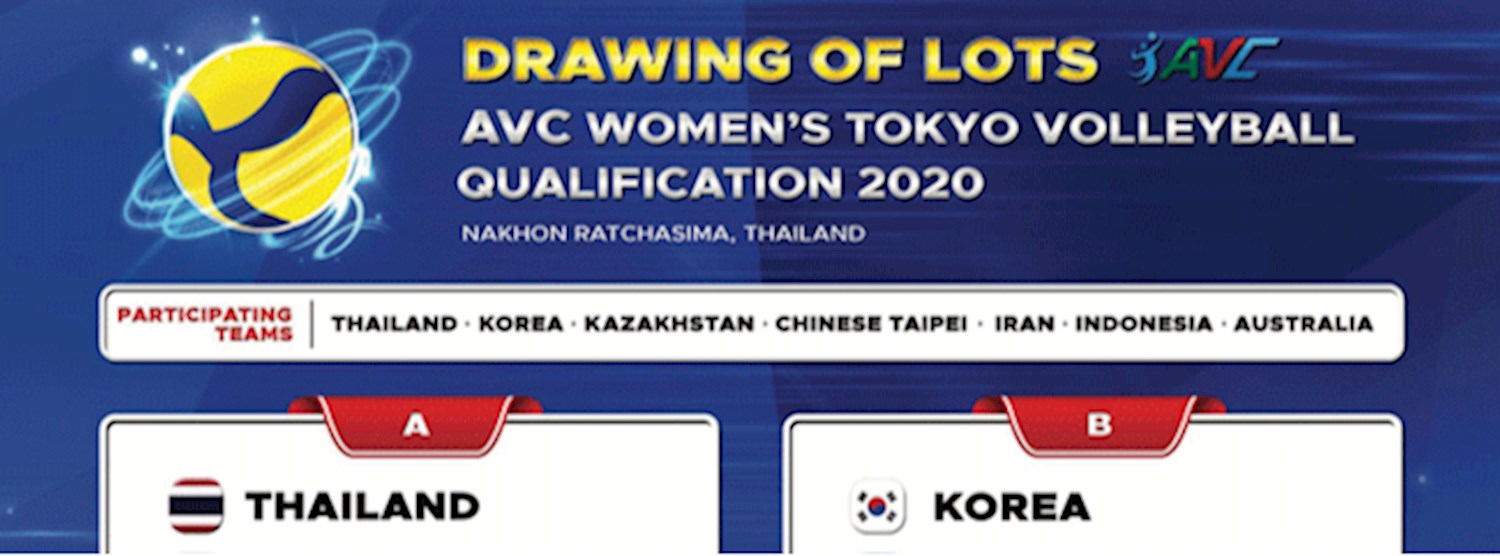 “Est Cola” AVC Women's Tokyo Volleyball Qualification 2020 Zipevent