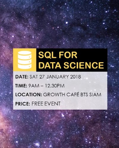 SQL for Data Science สายนู๊บบบบบ Zipevent
