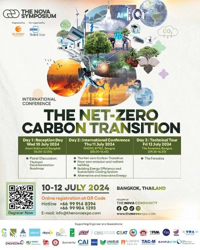 The Nova Symposium : ‘The Net-zero Carbon Transition’ Zipevent