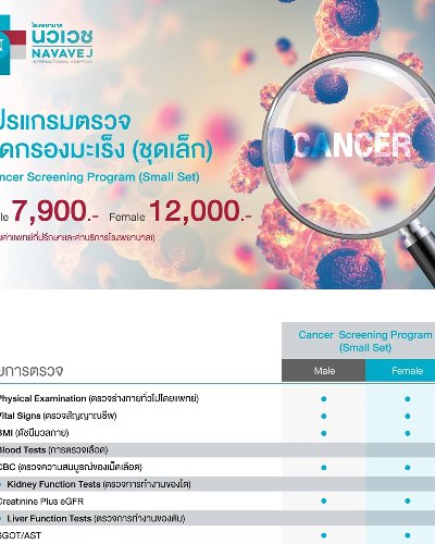 รพ.นวเวช จัดแพ็กเกจ “ตรวจคัดกรองมะเร็ง” Zipevent