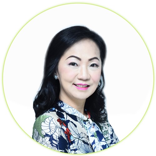 Ms. Kanlayanee Kongsomjit Zipevent