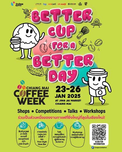 Chiangmai Coffee Week 2025 Zipevent
