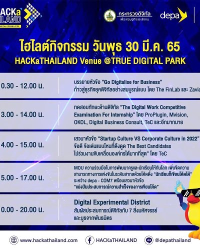 ความร่วมมือ ดีป้า X COM7 และพูดคุยกับเด็กไทยทั้ง 3 คนที่ชนะการแข่งขัน Swift Student Challenge ในงาน WWDC Zipevent