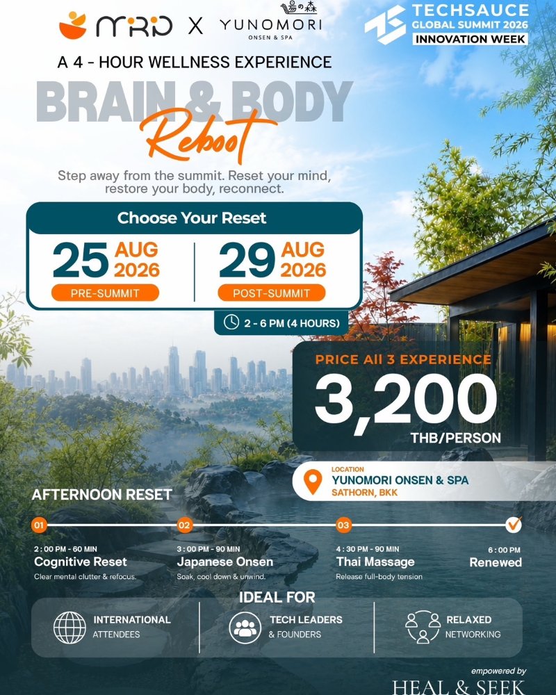 Brain & Body Reboot  Zipevent