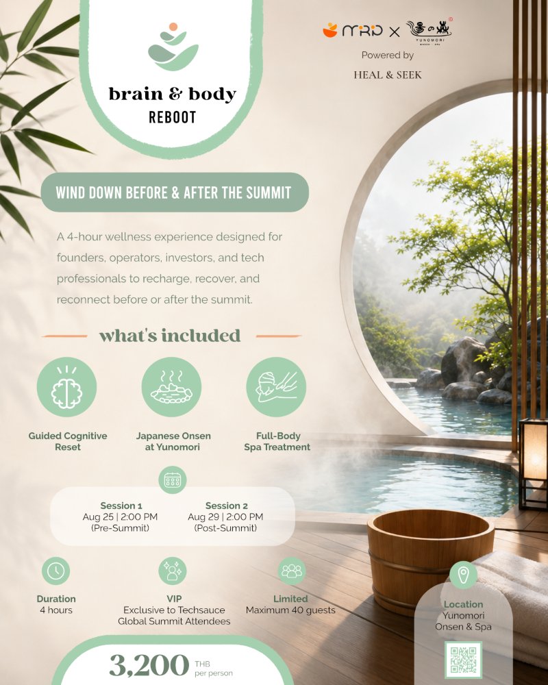 Brain & Body Reboot  Zipevent