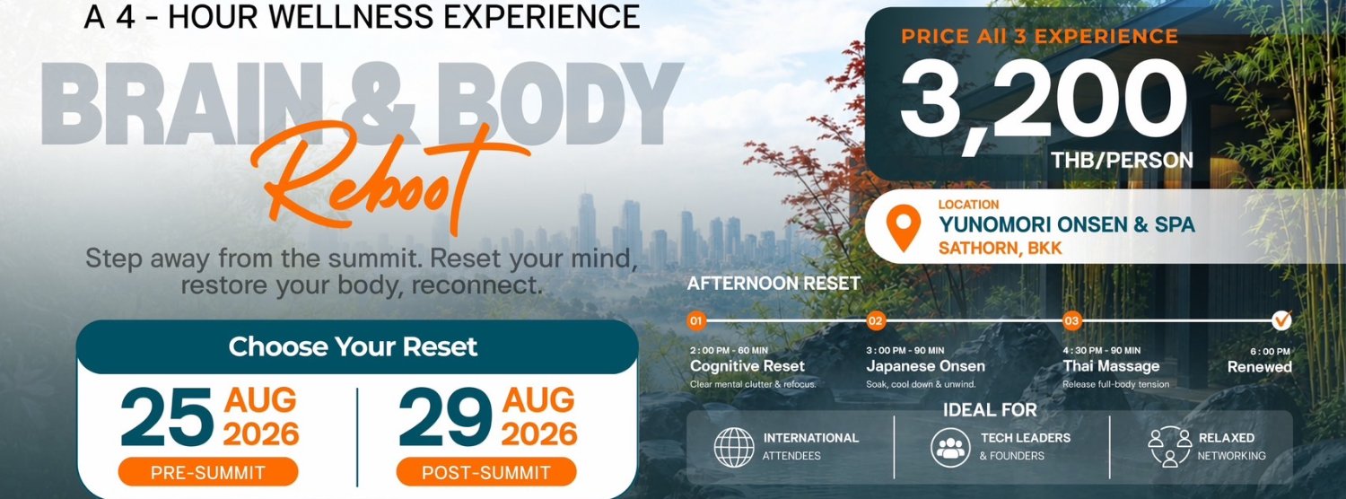 Brain & Body Reboot  Zipevent