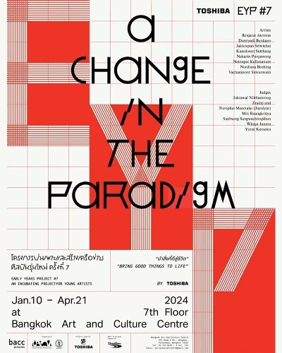 Early Years Project #7: A change in the paradigm Zipevent