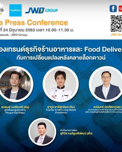 มองเทรนด์ธุรกิจร้านอาหารและ Food Delivery หลังคลายล็อกดาวน์ Zipevent