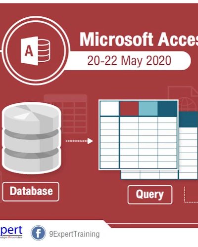 Live Training : Microsoft Access Intermediate Zipevent